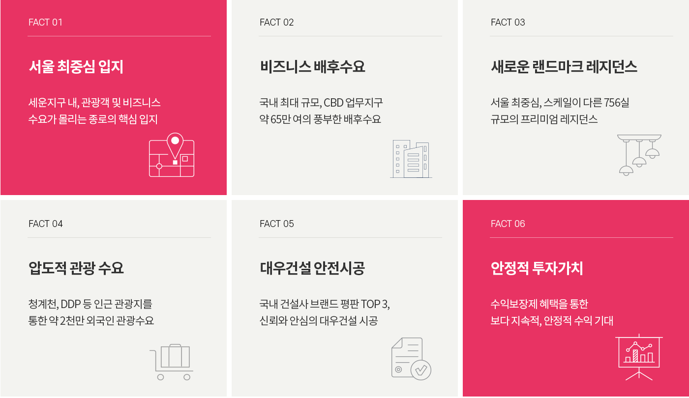 프리미엄2